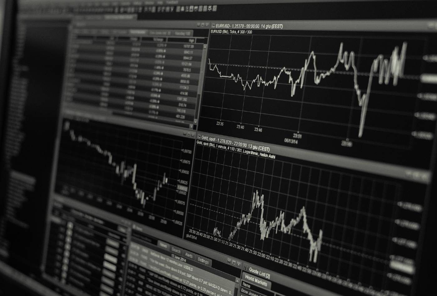 Forex Technical Analysis For Beginners – Make The Right Decision Based On The Market